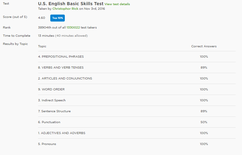 freelance writer expanded english test